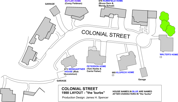 Colonial Street in 1989